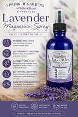 Lavender Magnesium Spray